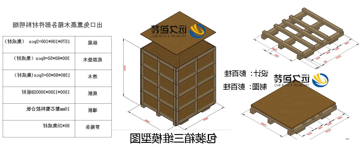 <a href='http://twhl.lesvoorbereiding.com'>买球平台</a>的设计需要考虑流通环境和经济性